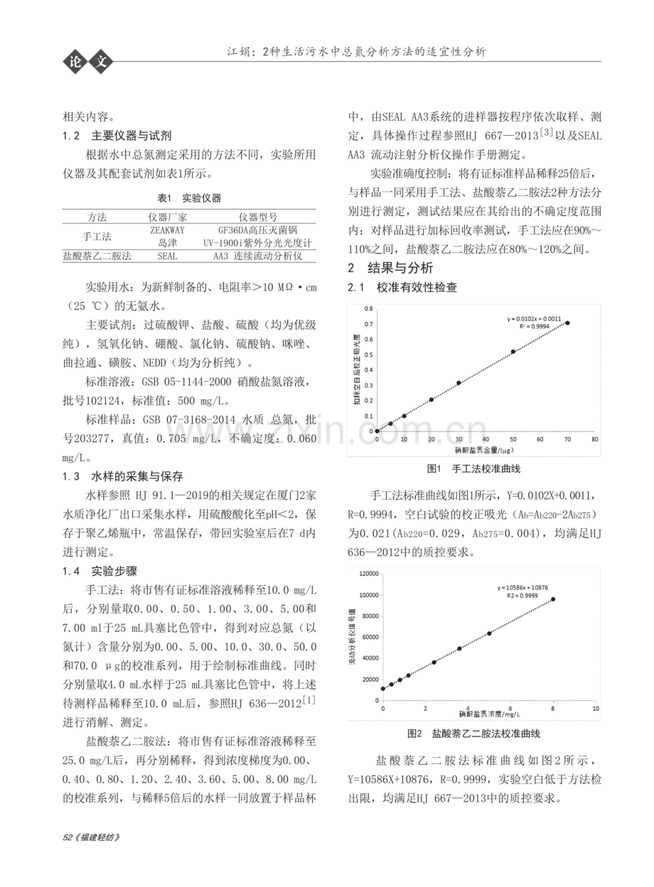 2种生活污水中总氮分析方法的适宜性分析.pdf_第2页