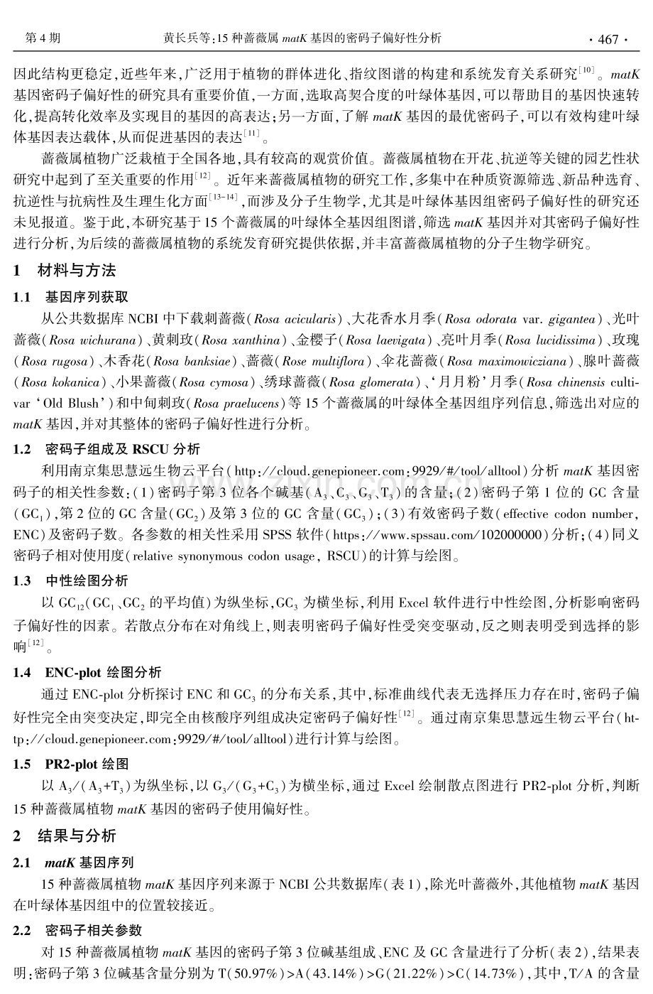 15种蔷薇属matK基因的密码子偏好性分析.pdf_第2页