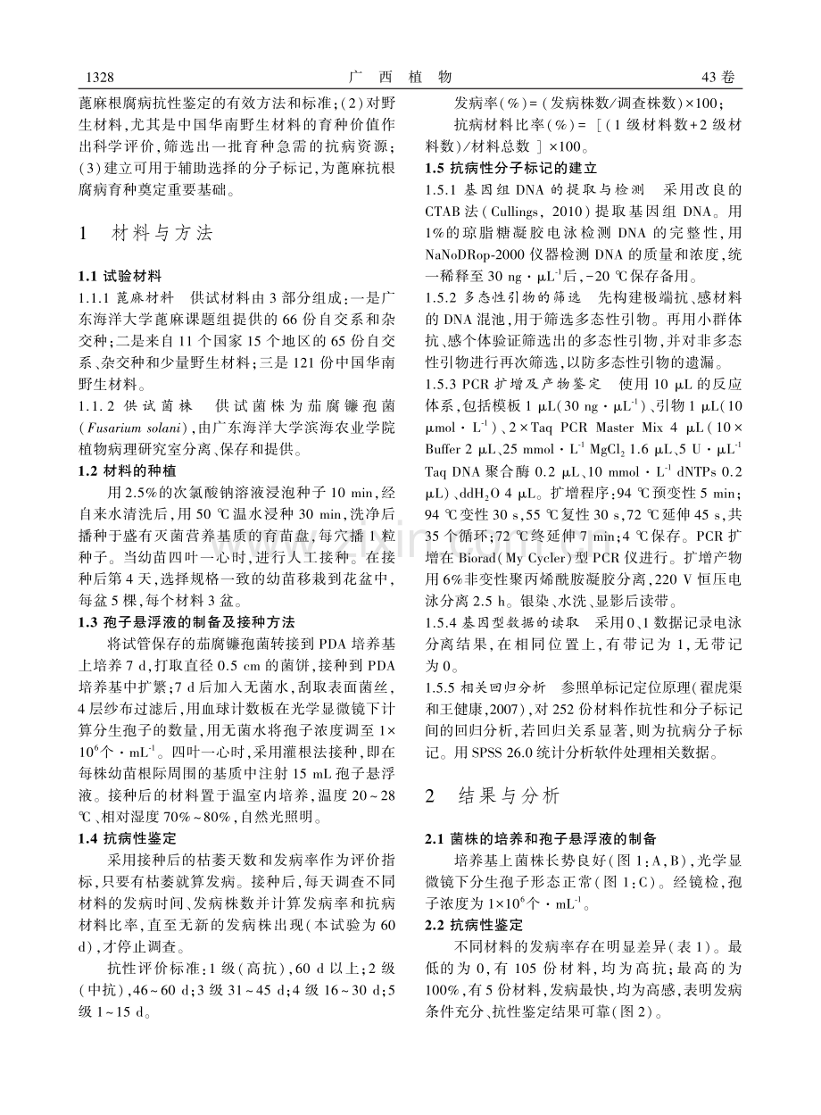 蓖麻根腐病抗性鉴定及其SSR标记的初步建立.pdf_第3页