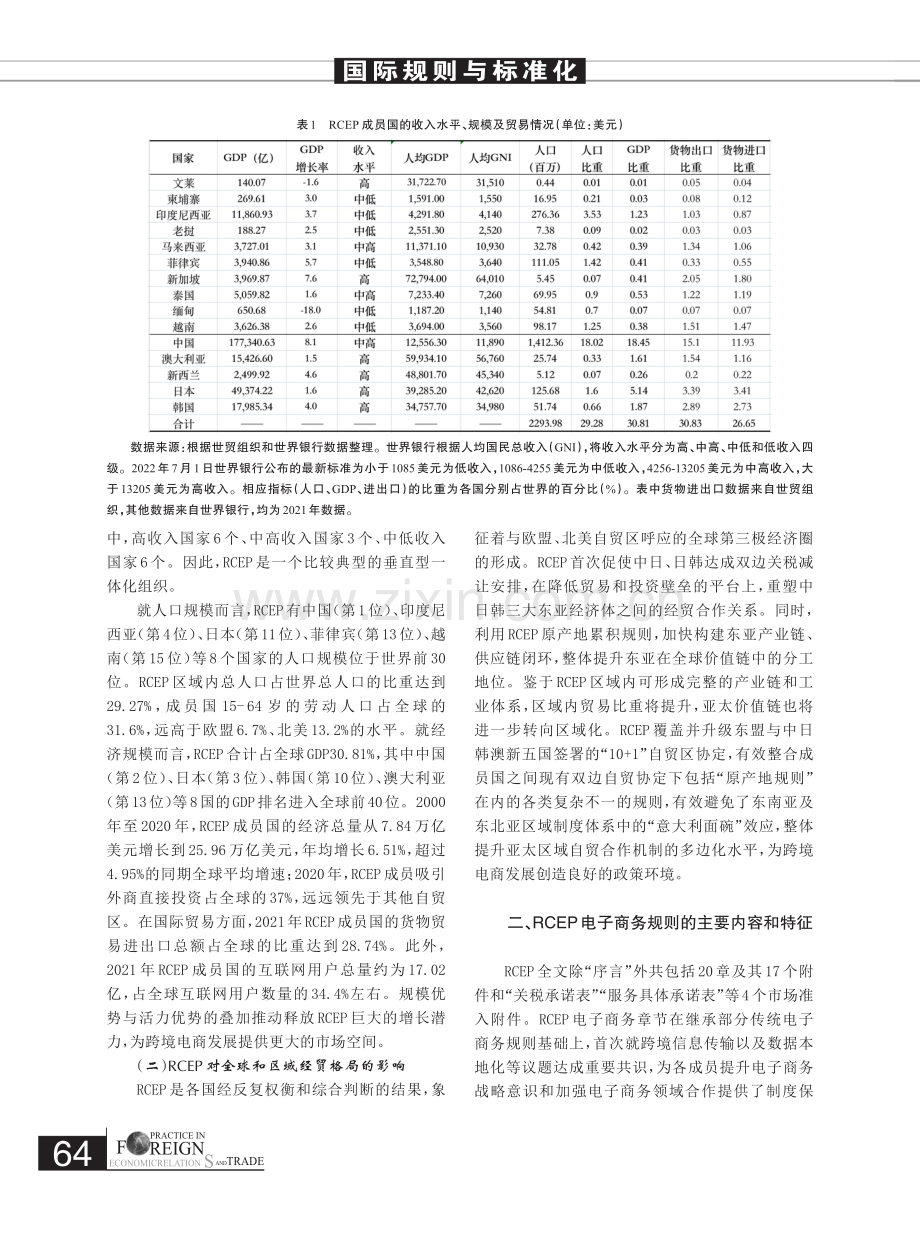 RCEP框架下中国跨境电子商务发展：规则、影响及因应.pdf_第2页