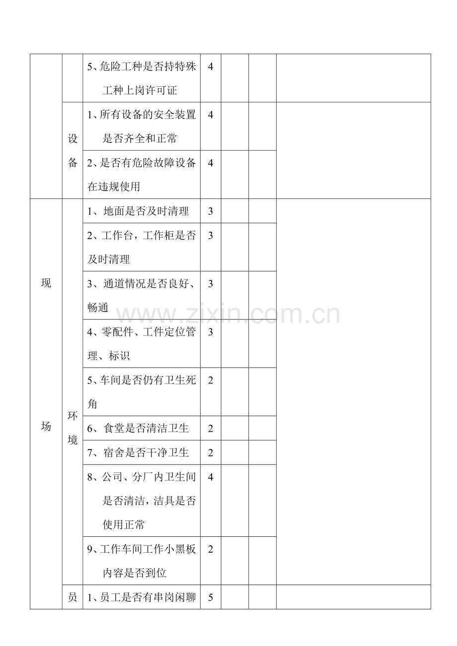 集团现场安全考核台帐.doc_第2页