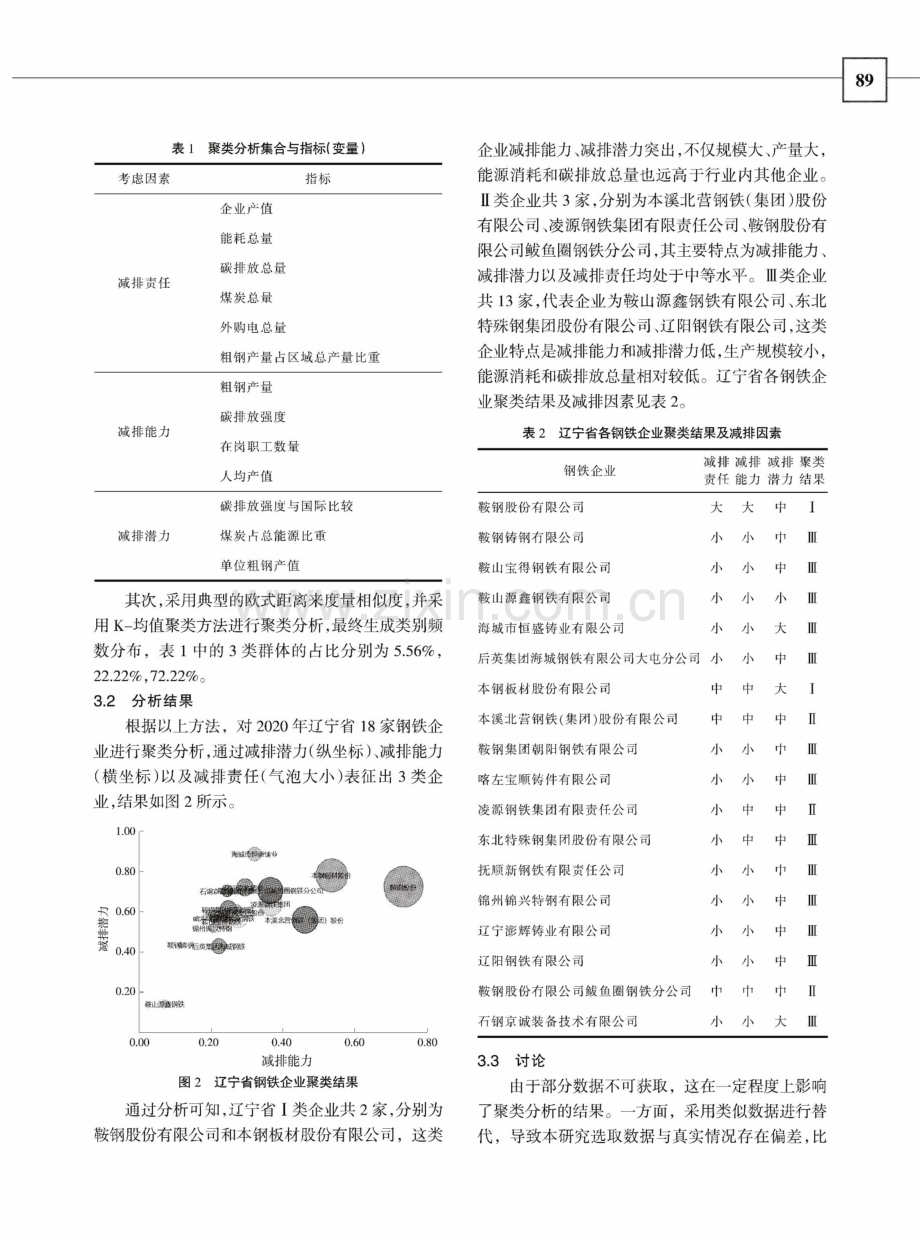 不同类别钢铁企业碳中和路径研究.pdf_第3页