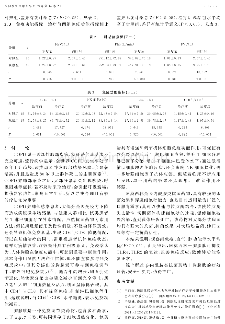 β-内酰胺类抗菌药物联合胸腺肽治疗慢阻肺并发肺部感染的临床疗效.pdf_第2页