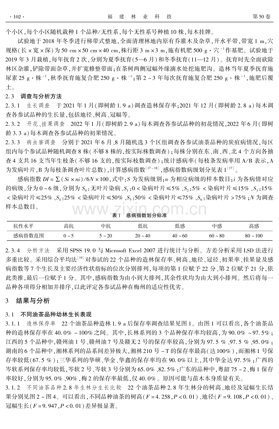 22个油茶品种在广东梅州地区早期生长分析.pdf_第3页