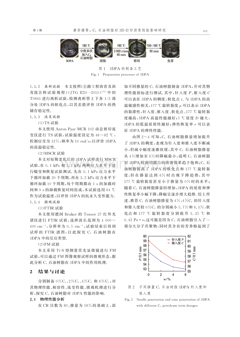 C9石油树脂对3D打印沥青性能影响研究.pdf_第3页