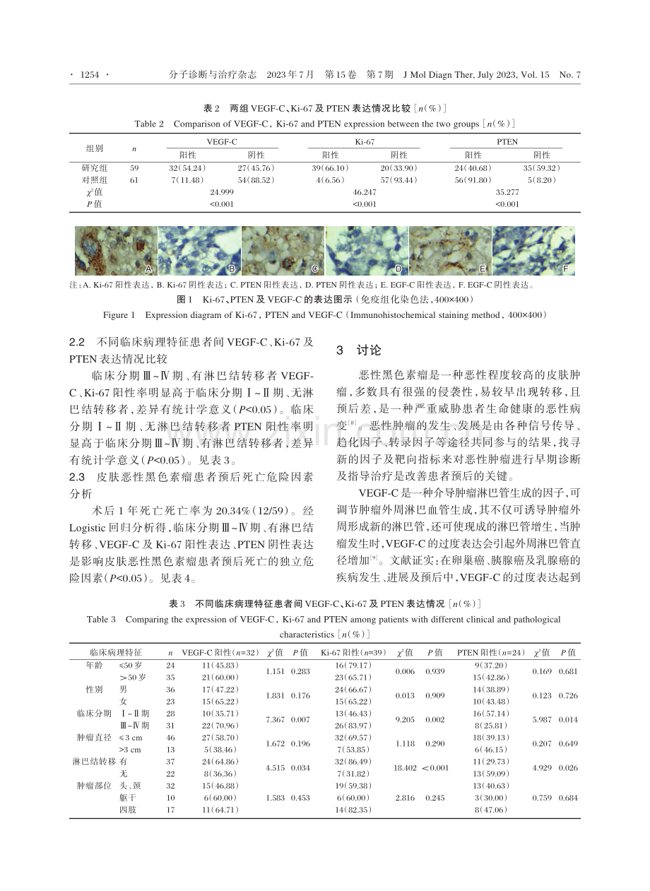 VEGF⁃C、Ki⁃67及PTEN在皮肤恶性黑色素瘤患者中的表达及临床意义.pdf_第3页