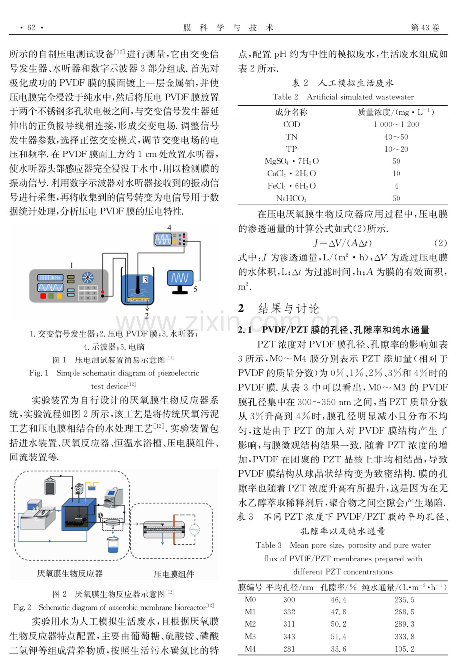 PVDF_PZT混合基质膜的制备及在膜生物反应器中的应用.pdf_第3页