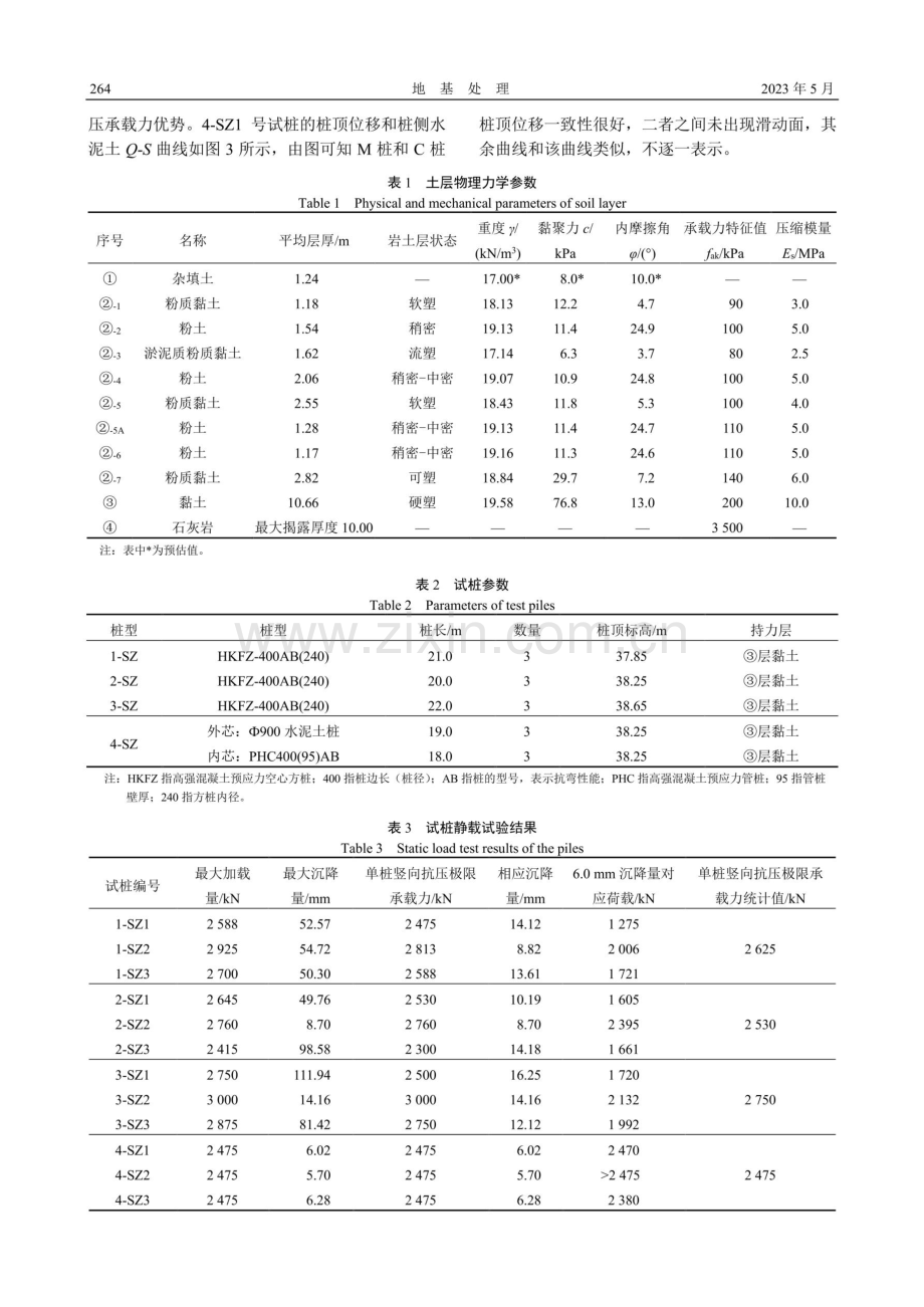 MC劲性复合桩在硬土层中应用的试验研究.pdf_第3页