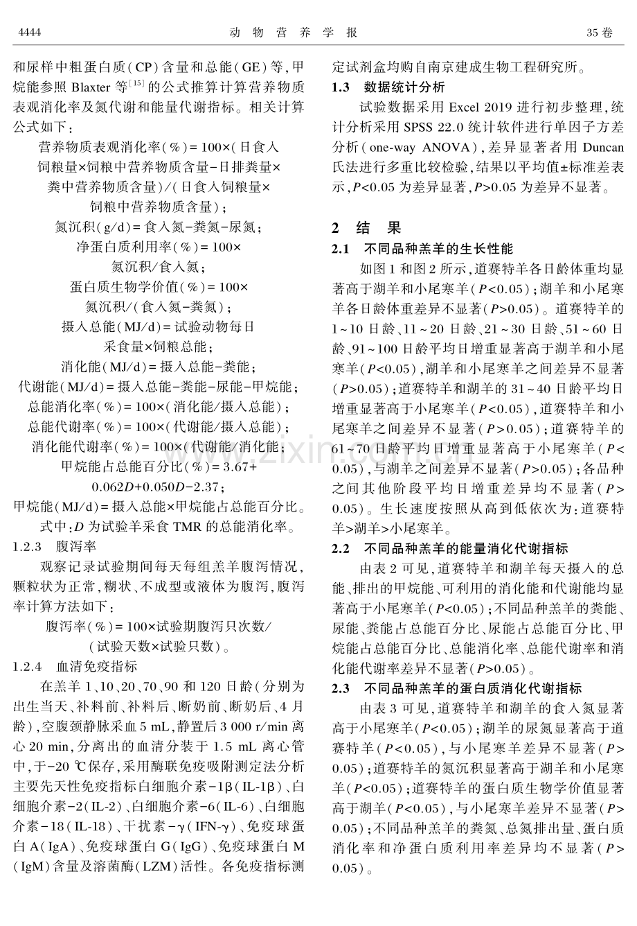 不同品种羔羊生长性能、能量和蛋白质消化代谢及血清免疫指标的比较研究.pdf_第3页