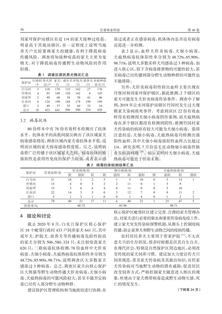 白水江保护区家犬病毒威胁大熊猫的风险.pdf_第3页