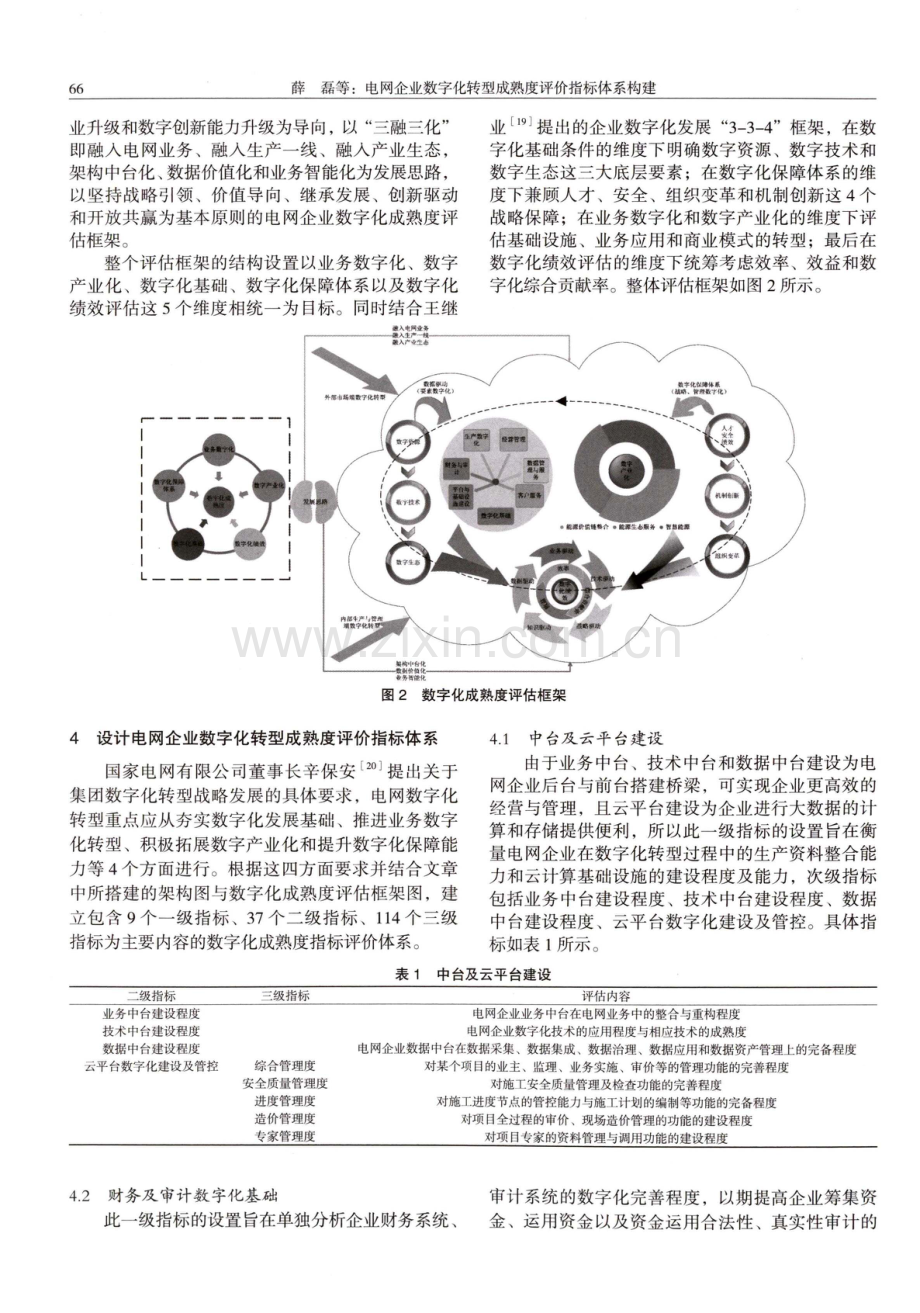 电网企业数字化转型成熟度评价指标体系构建.pdf_第3页