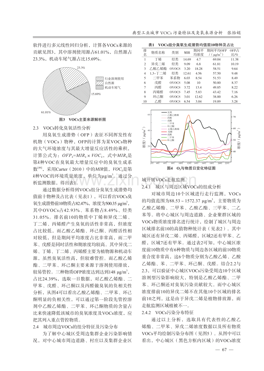 典型工业城市VOCs污染特征及臭氧来源分析.pdf_第3页