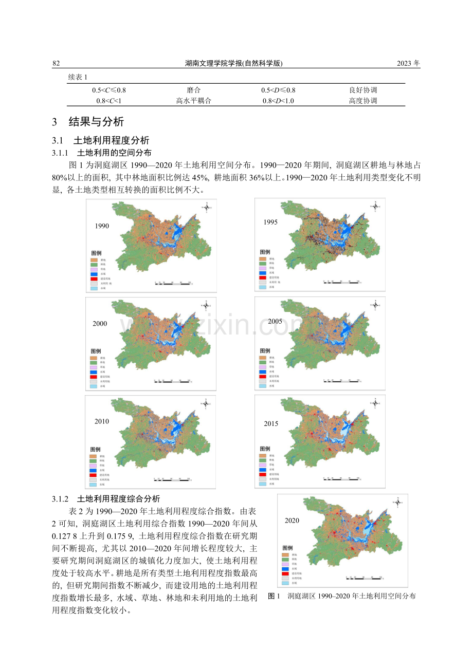 洞庭湖区生态系统服务价值与土地利用耦合关系研究.pdf_第3页