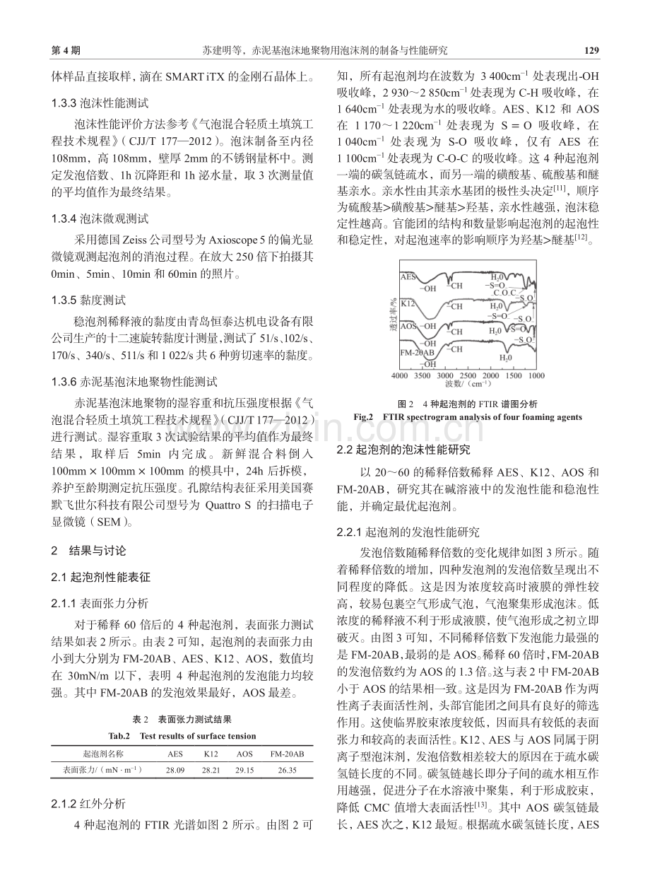 赤泥基泡沫地聚物用泡沫剂的制备与性能研究.pdf_第3页