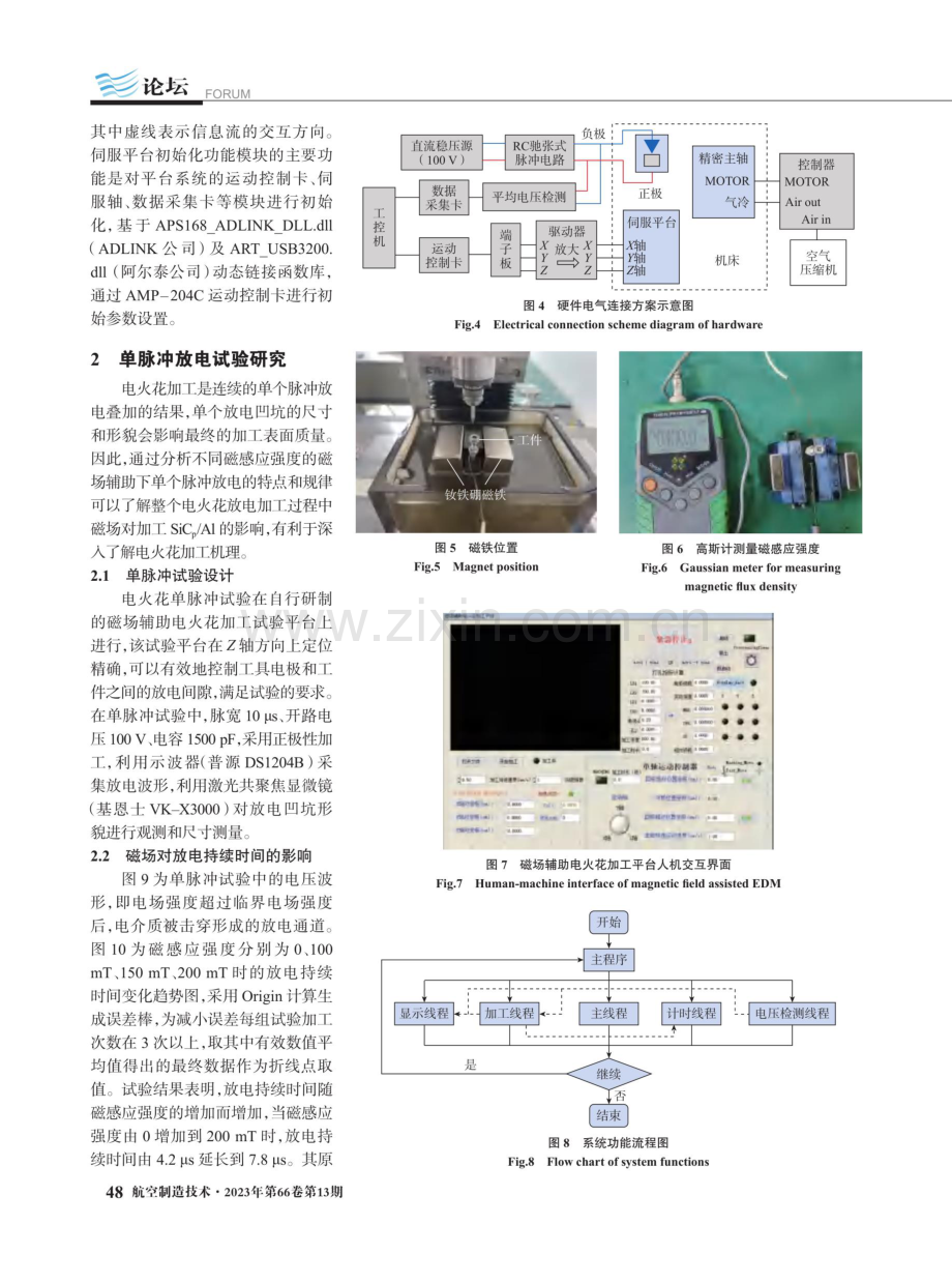 磁场辅助电火花加工平台开发及SiC_%28p%29_Al加工试验研究.pdf_第3页