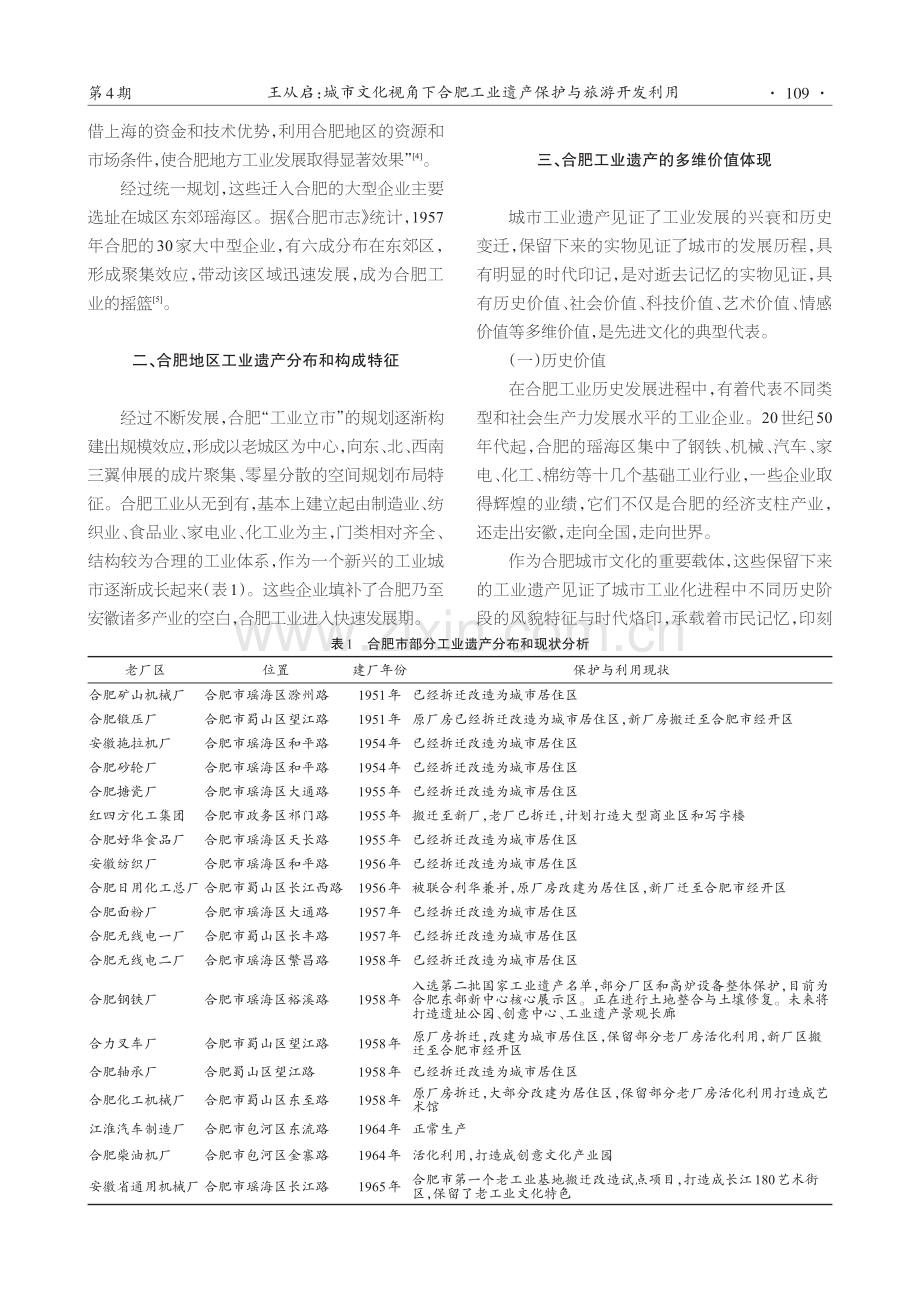 城市文化视角下合肥工业遗产保护与旅游开发利用.pdf_第2页