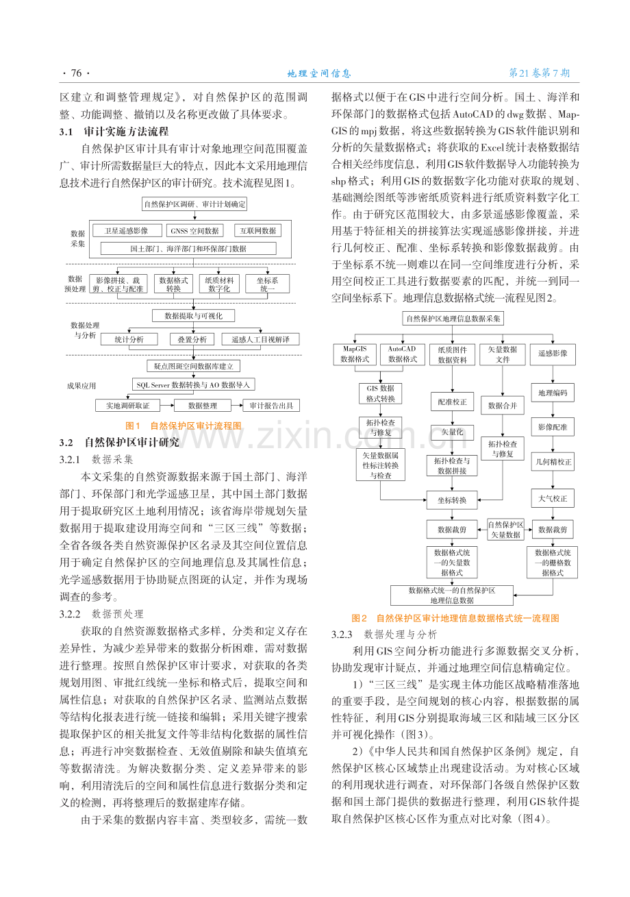 地理信息技术应用于自然保护区审计研究.pdf_第3页