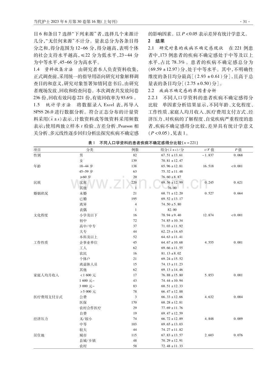 碘-131治疗分化型甲状腺癌患者的疾病不确定感现状及影响因素研究.pdf_第2页