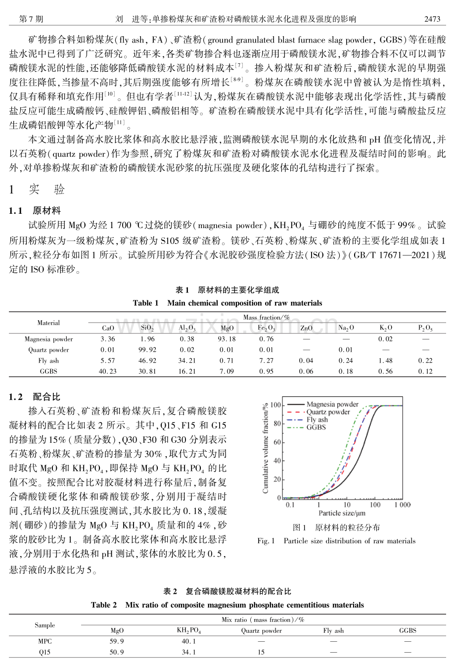 单掺粉煤灰和矿渣粉对磷酸镁水泥水化进程及强度的影响.pdf_第2页