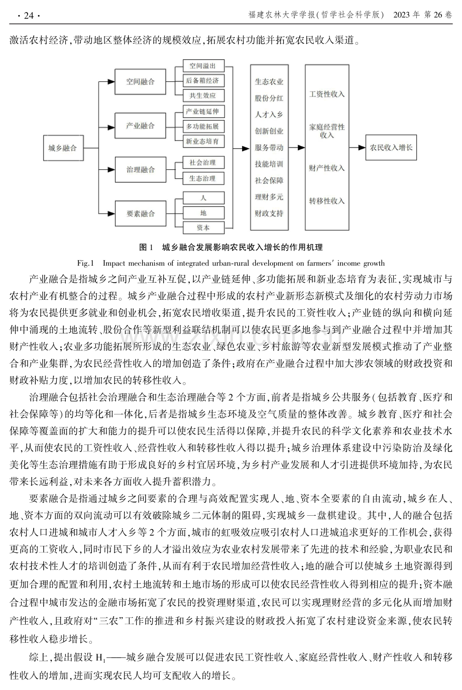 城乡融合发展对农民收入增长的影响及异质性分析.pdf_第3页