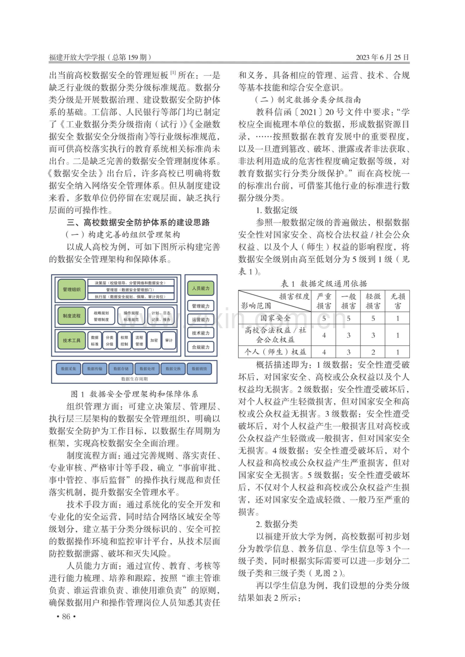 成人高校数据安全防护体系建设思路的探索.pdf_第2页