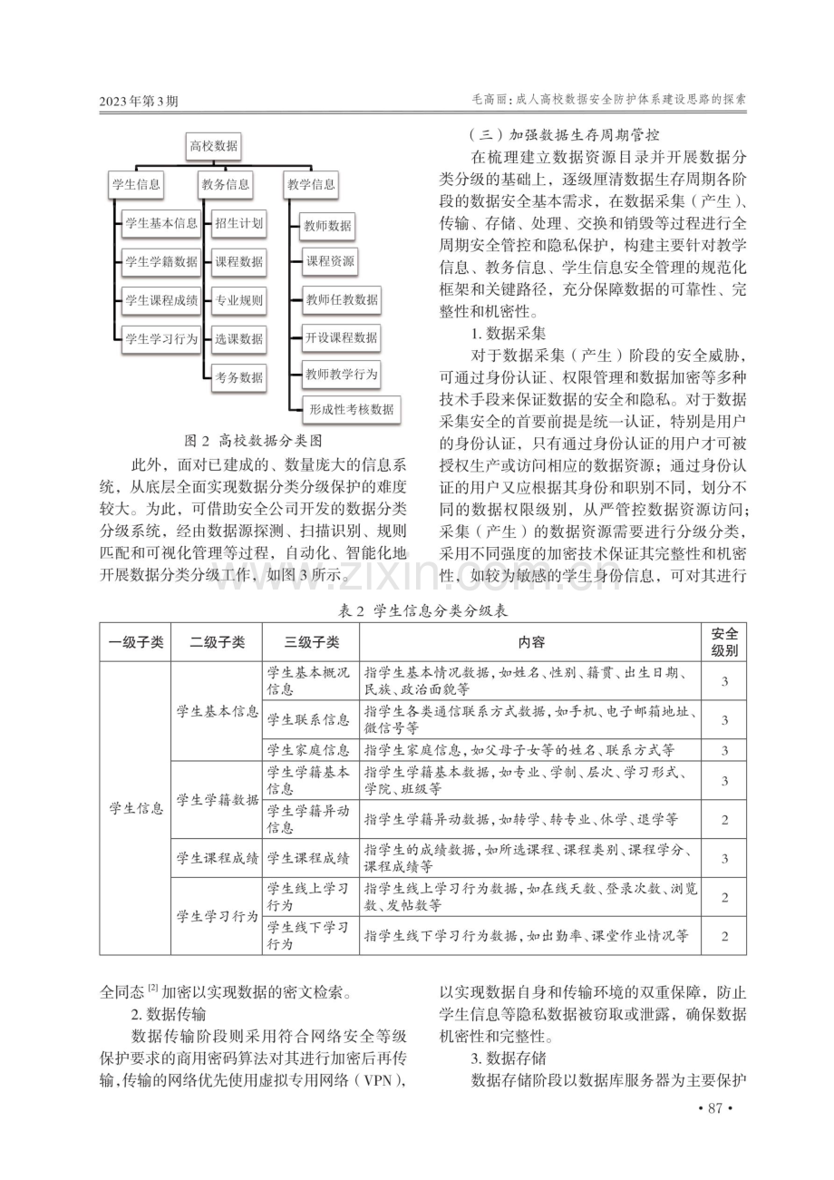 成人高校数据安全防护体系建设思路的探索.pdf_第3页