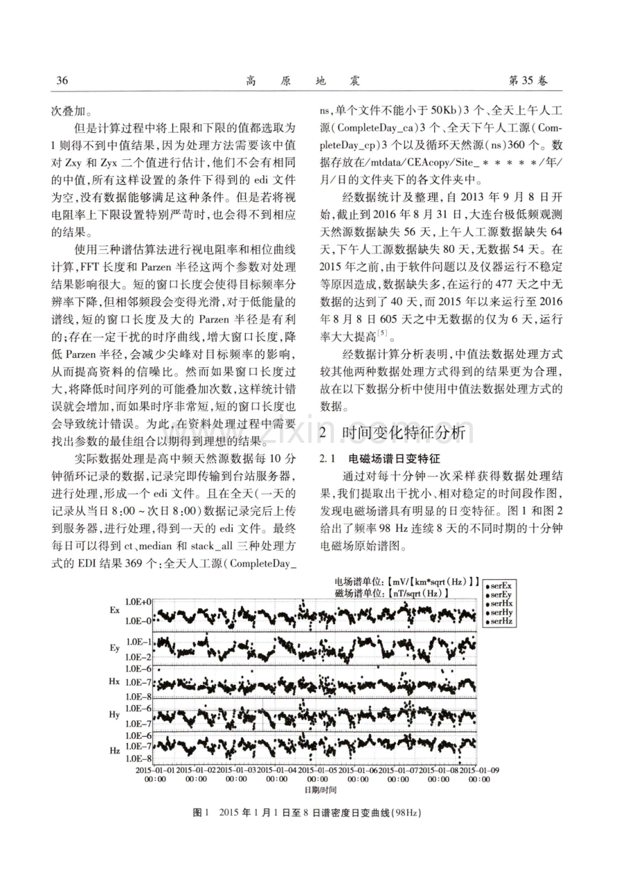 大连地磁台极低频观测天然源电磁场数据分析.pdf_第3页