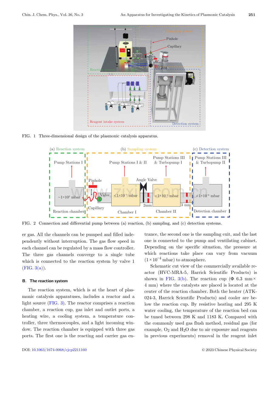 等离激元催化反应动力学研究装置.pdf_第3页