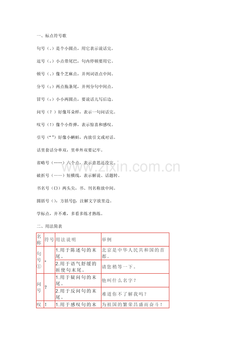 小学语文资料：最全标点符号用法（附例句解析）.docx_第1页