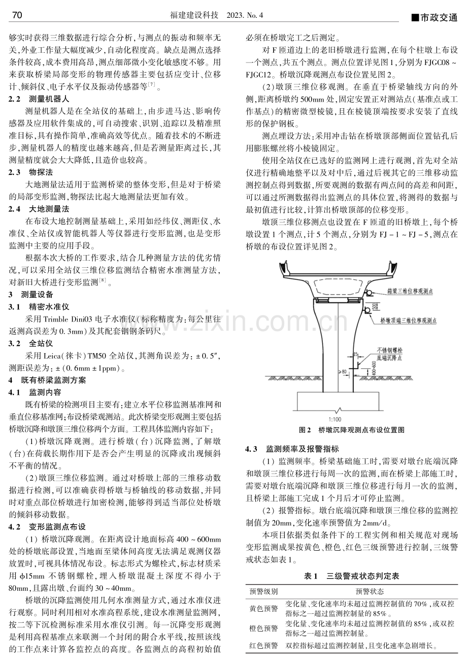 道路提升改造工程中桥梁监测方案探讨.pdf_第2页