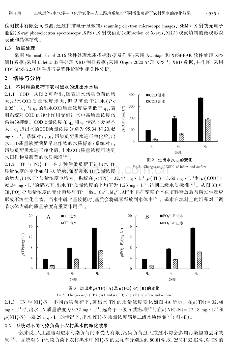 电气浮—电化学氧化—人工湿地系统对不同污染负荷下农村黑水的净化效果.pdf_第3页