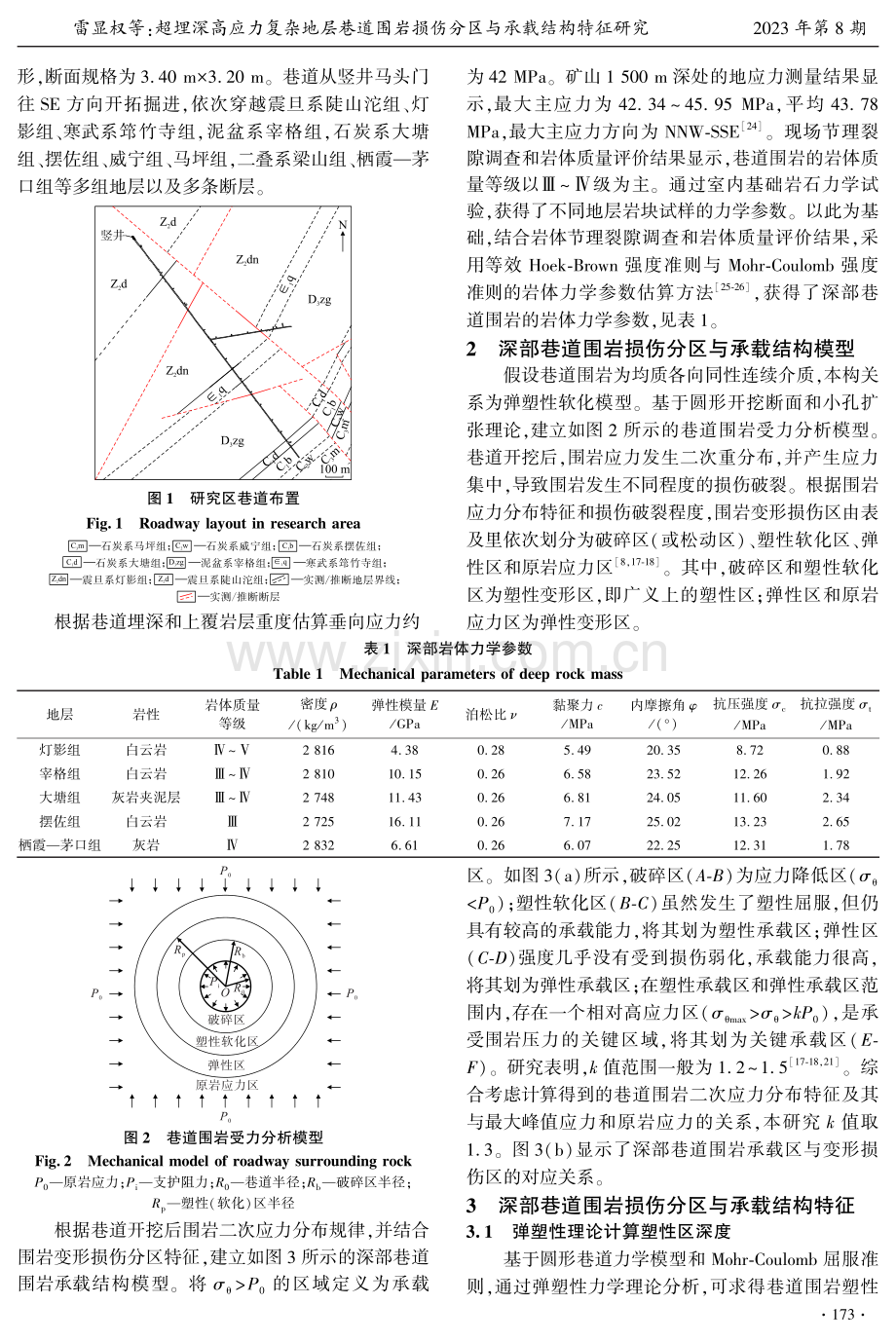 超埋深高应力复杂地层巷道围岩损伤分区与承载结构特征研究.pdf_第3页