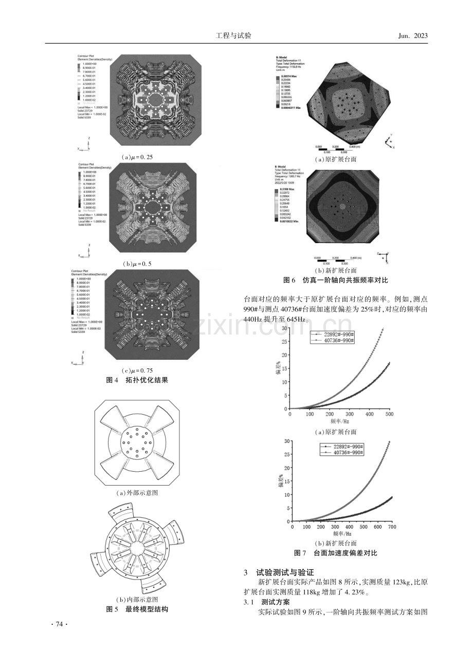 电动振动台扩展台面结构优化设计与试验验证.pdf_第3页