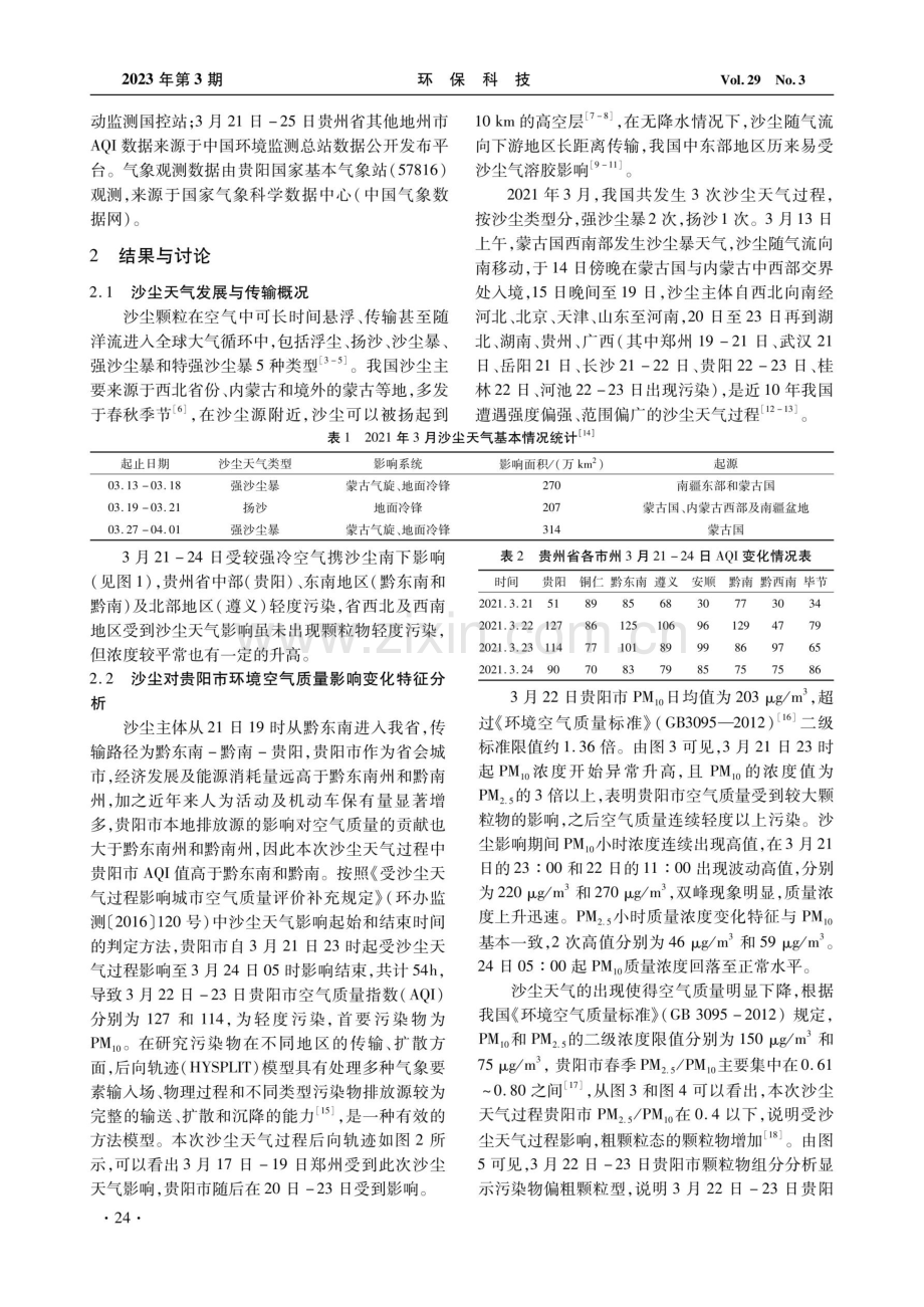 春季一次典型沙尘天气对贵阳市空气质量影响研究.pdf_第2页