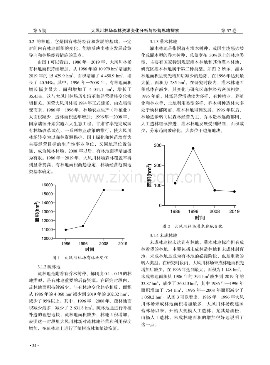 大凤川林场森林资源变化分析与经营思路探索.pdf_第2页