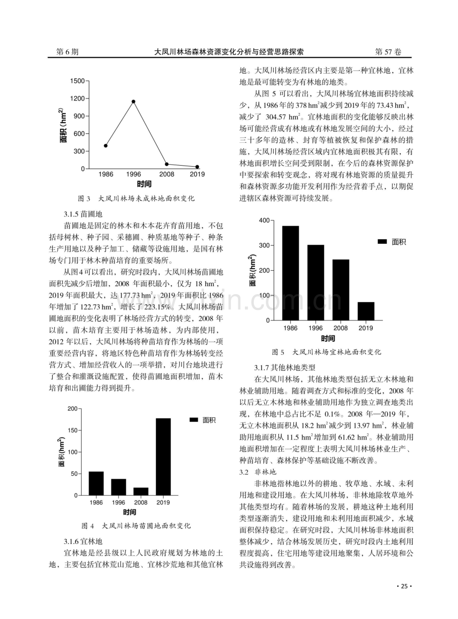 大凤川林场森林资源变化分析与经营思路探索.pdf_第3页