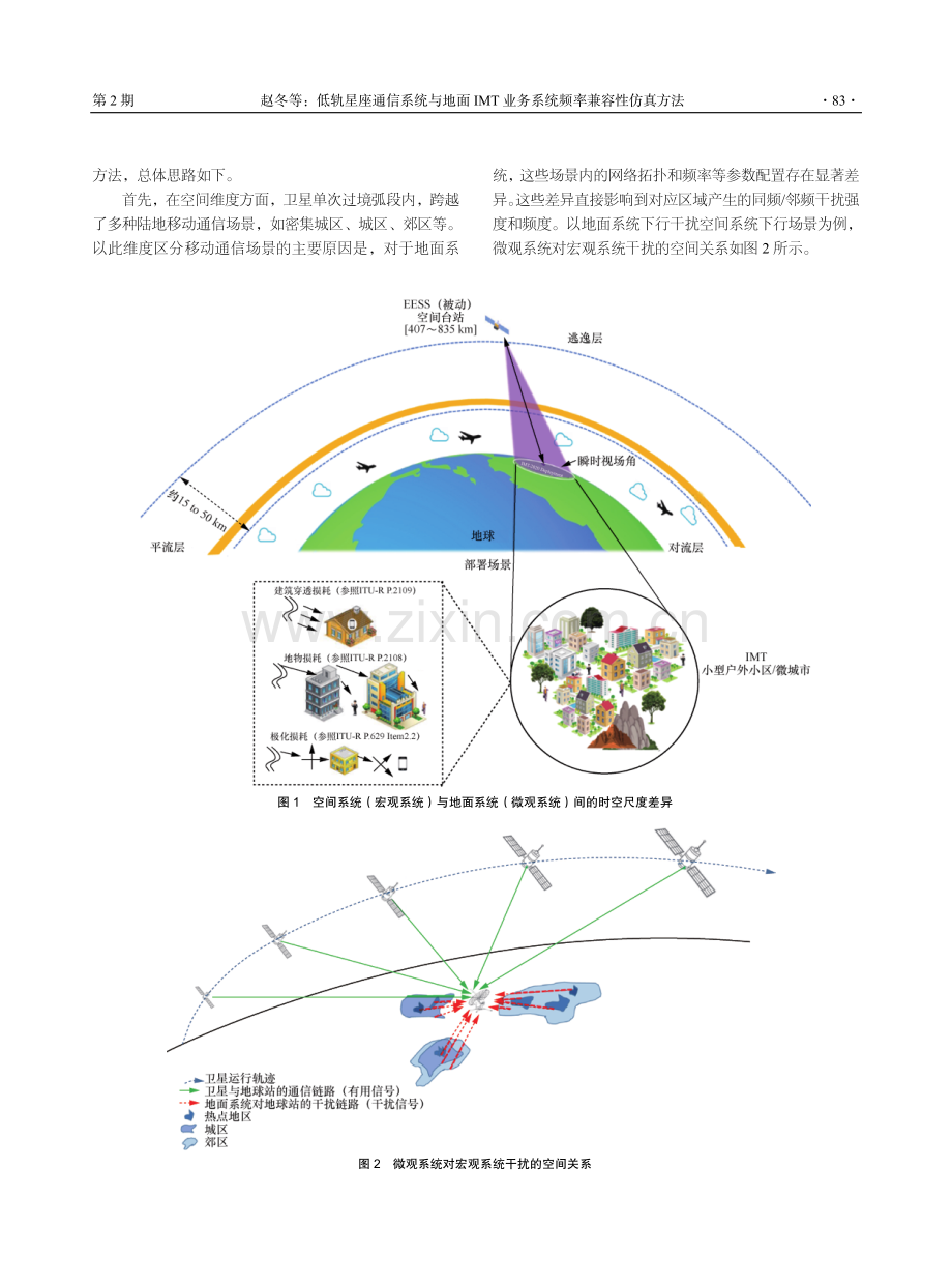 低轨星座通信系统与地面IMT业务系统频率兼容性仿真方法.pdf_第2页