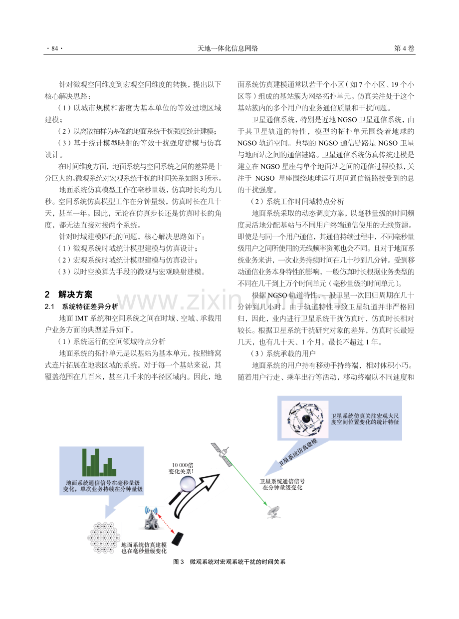 低轨星座通信系统与地面IMT业务系统频率兼容性仿真方法.pdf_第3页