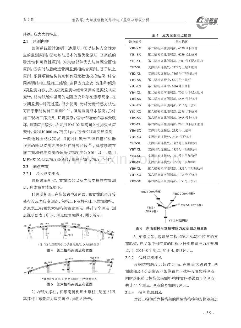 大跨度钢桁架结构施工监测与卸载分析.pdf_第3页