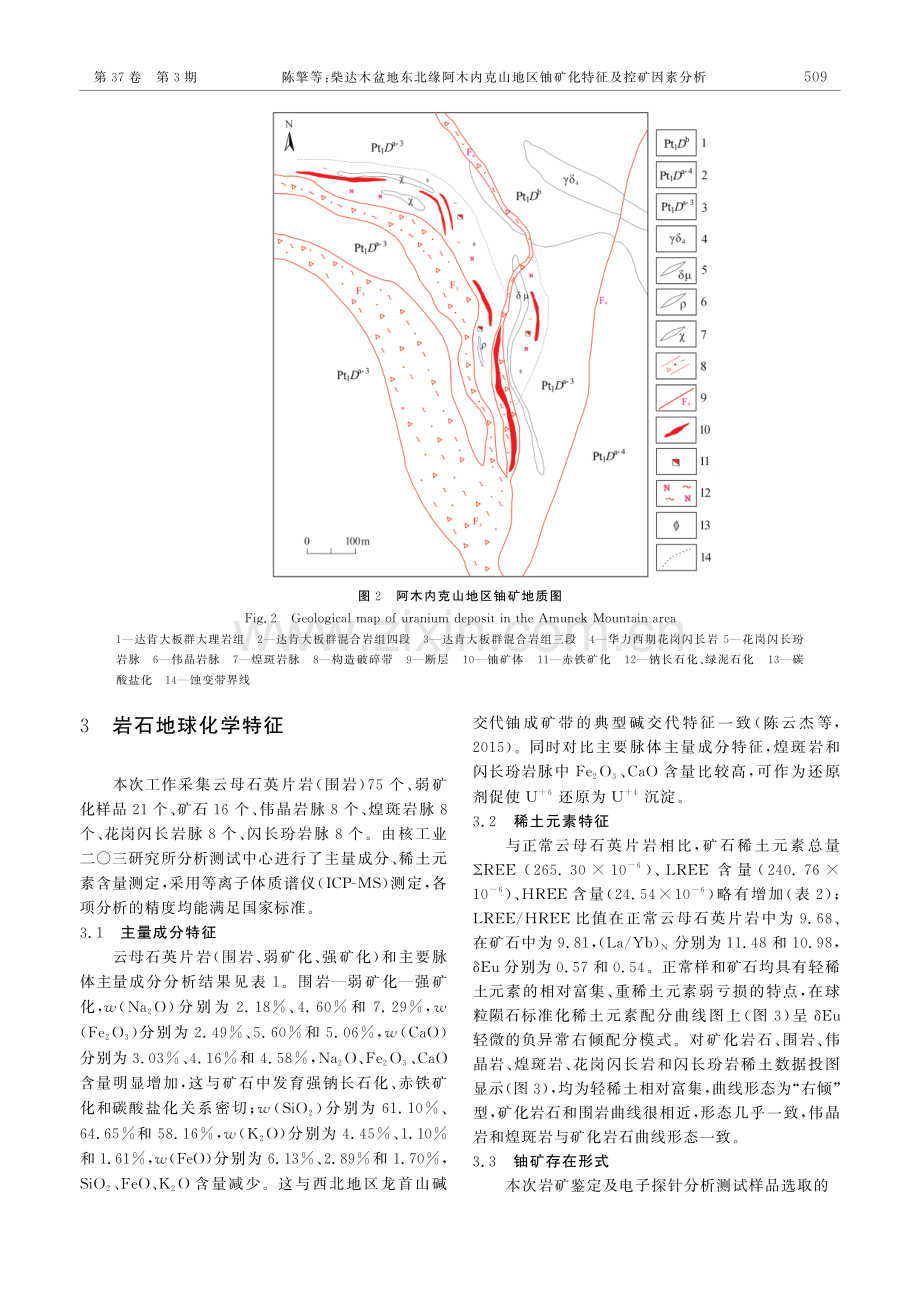 柴达木盆地东北缘阿木内克山地区铀矿化特征及控矿因素分析.pdf_第3页