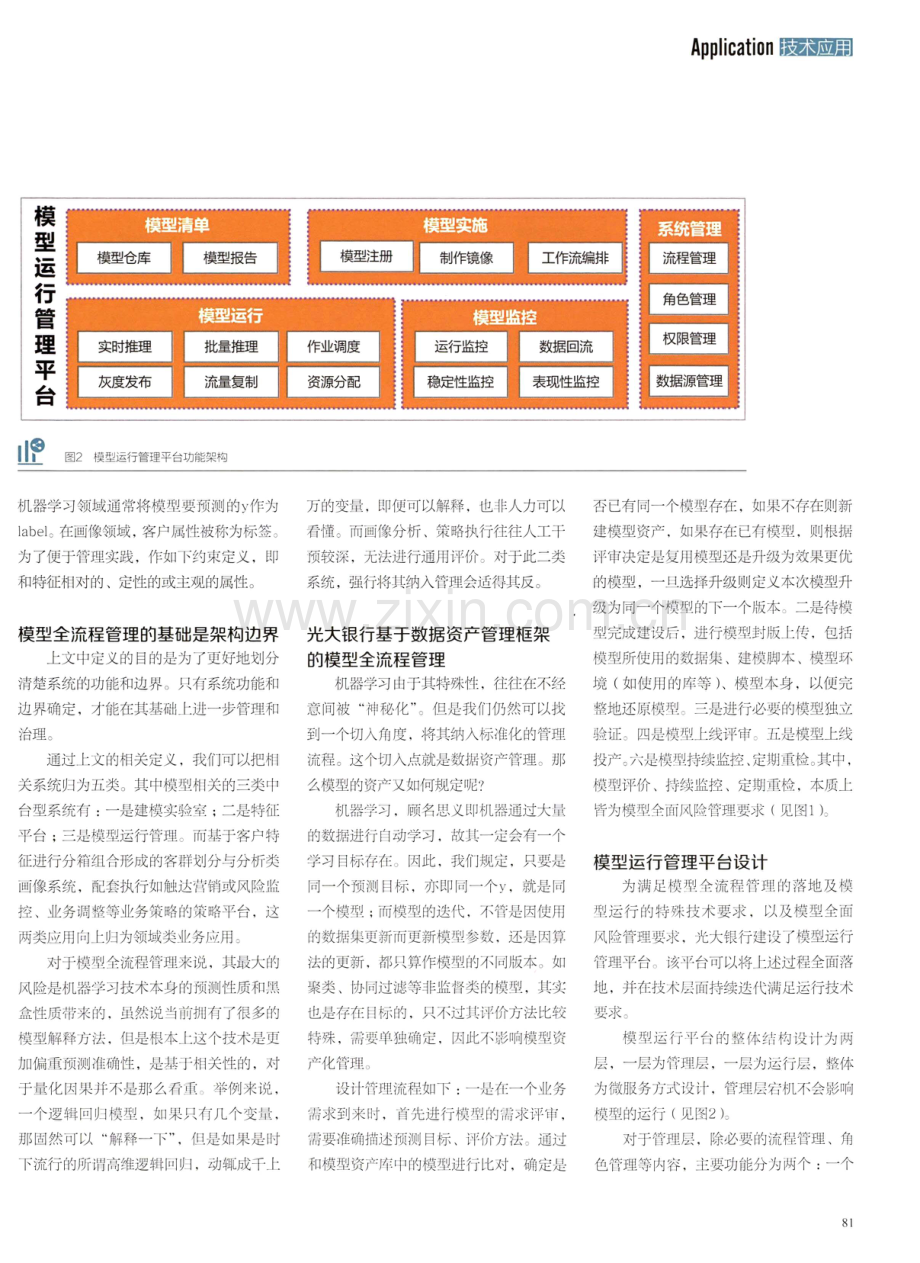 从数据资产角度看模型全流程管理.pdf_第2页