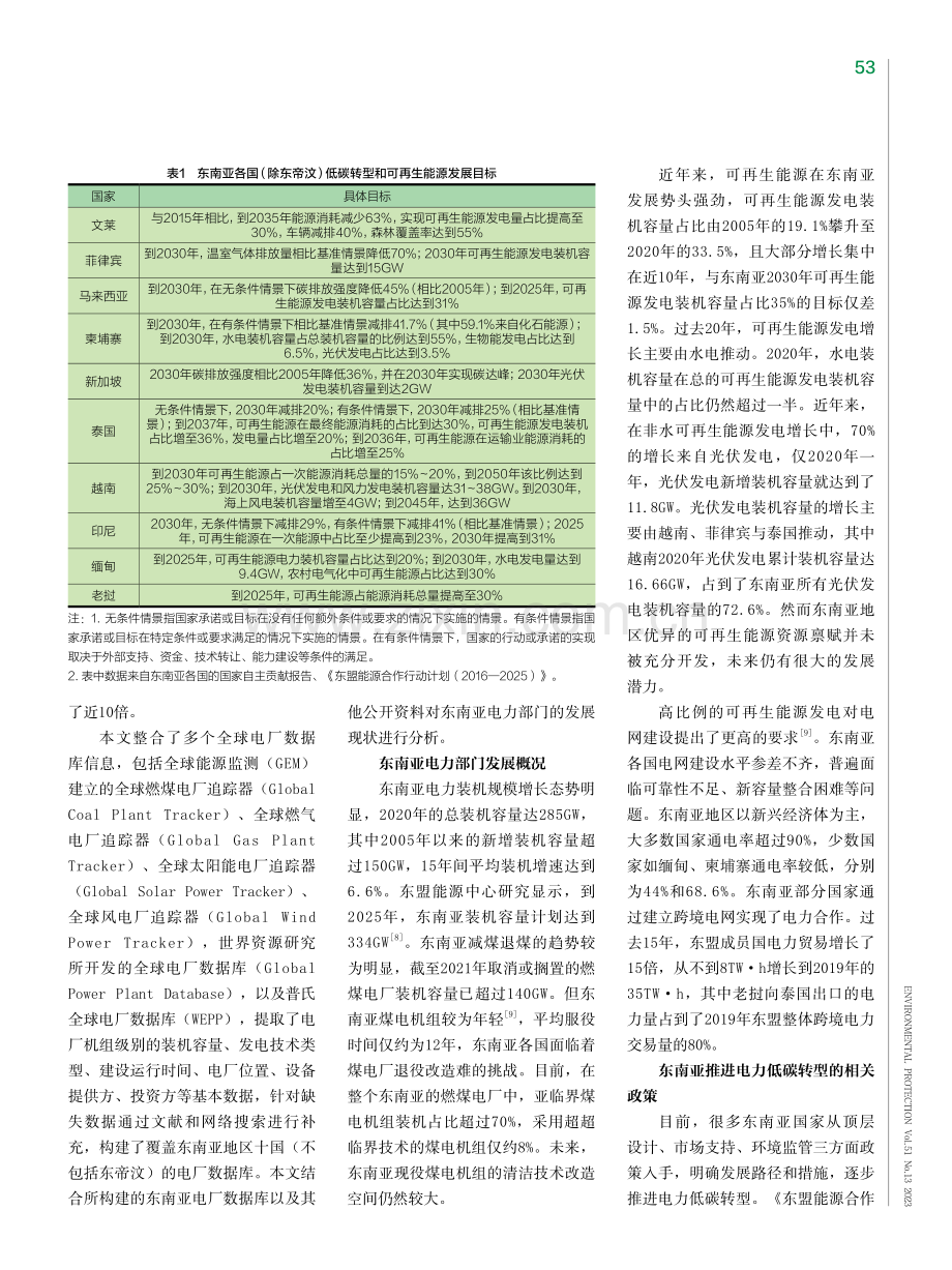 东南亚电力部门低碳转型国际合作现状与建议.pdf_第2页