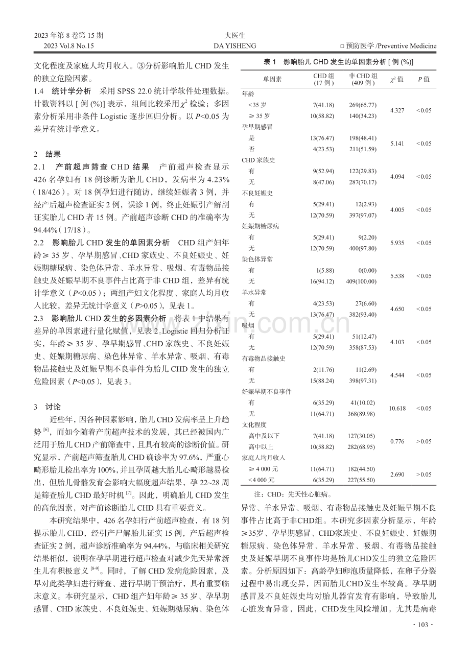 产前超声筛查胎儿先天性心脏病的价值及发病的危险因素分析.pdf_第2页