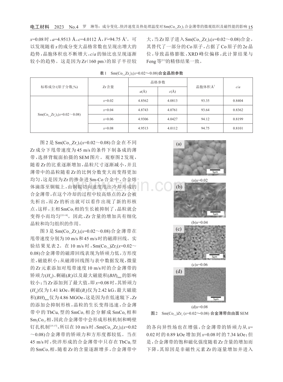 成分变化、快淬速度及热处理温度对Sm%28Co_%281-x%29Zr_%28x%29%29_%287%29合金薄带的微观组织及磁性能的影响.pdf_第3页