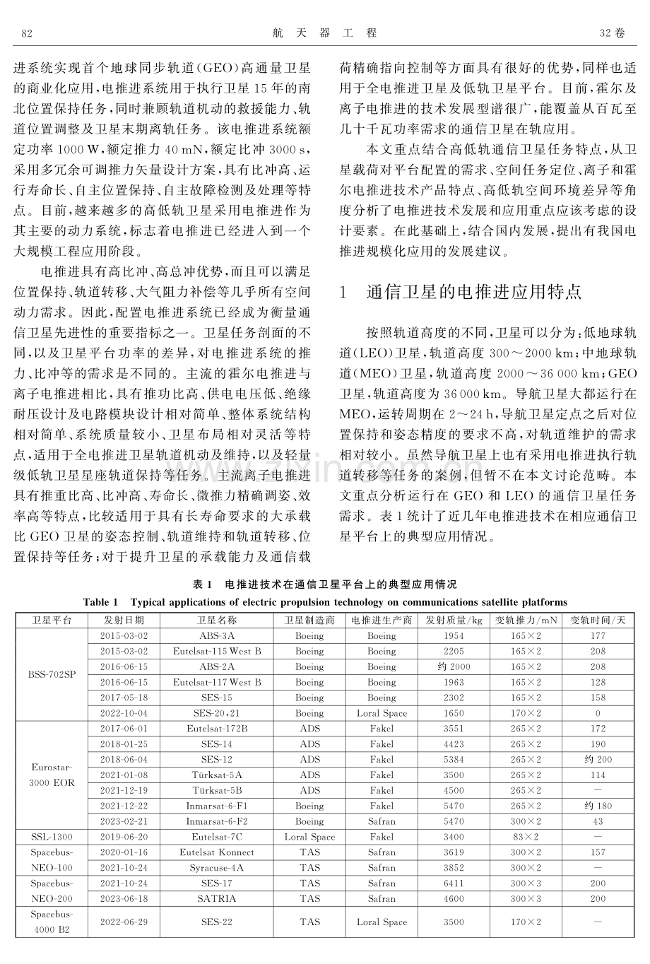 电推进技术在通信卫星领域工程化应用综述.pdf_第2页