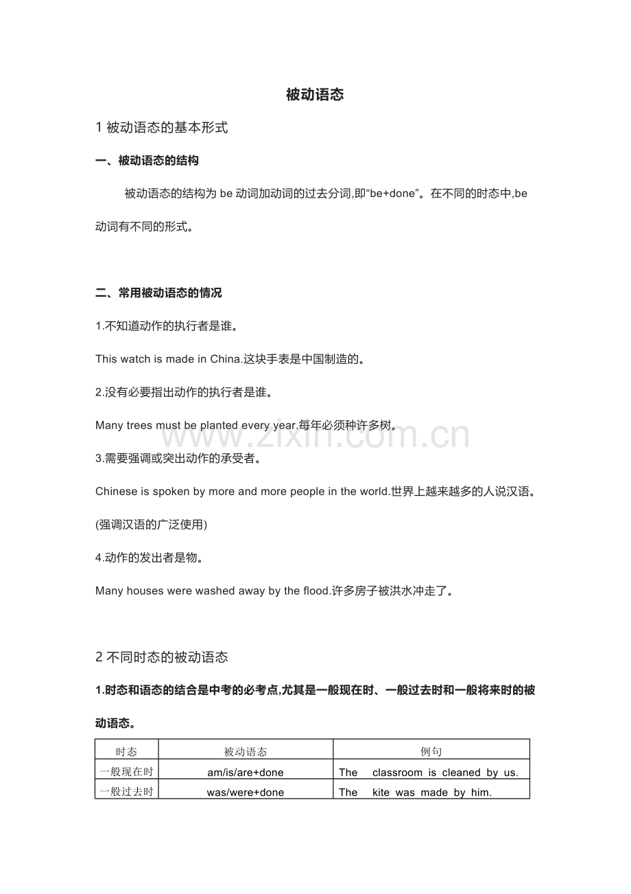 初中英语被动语态精讲+精练+答案.docx_第1页