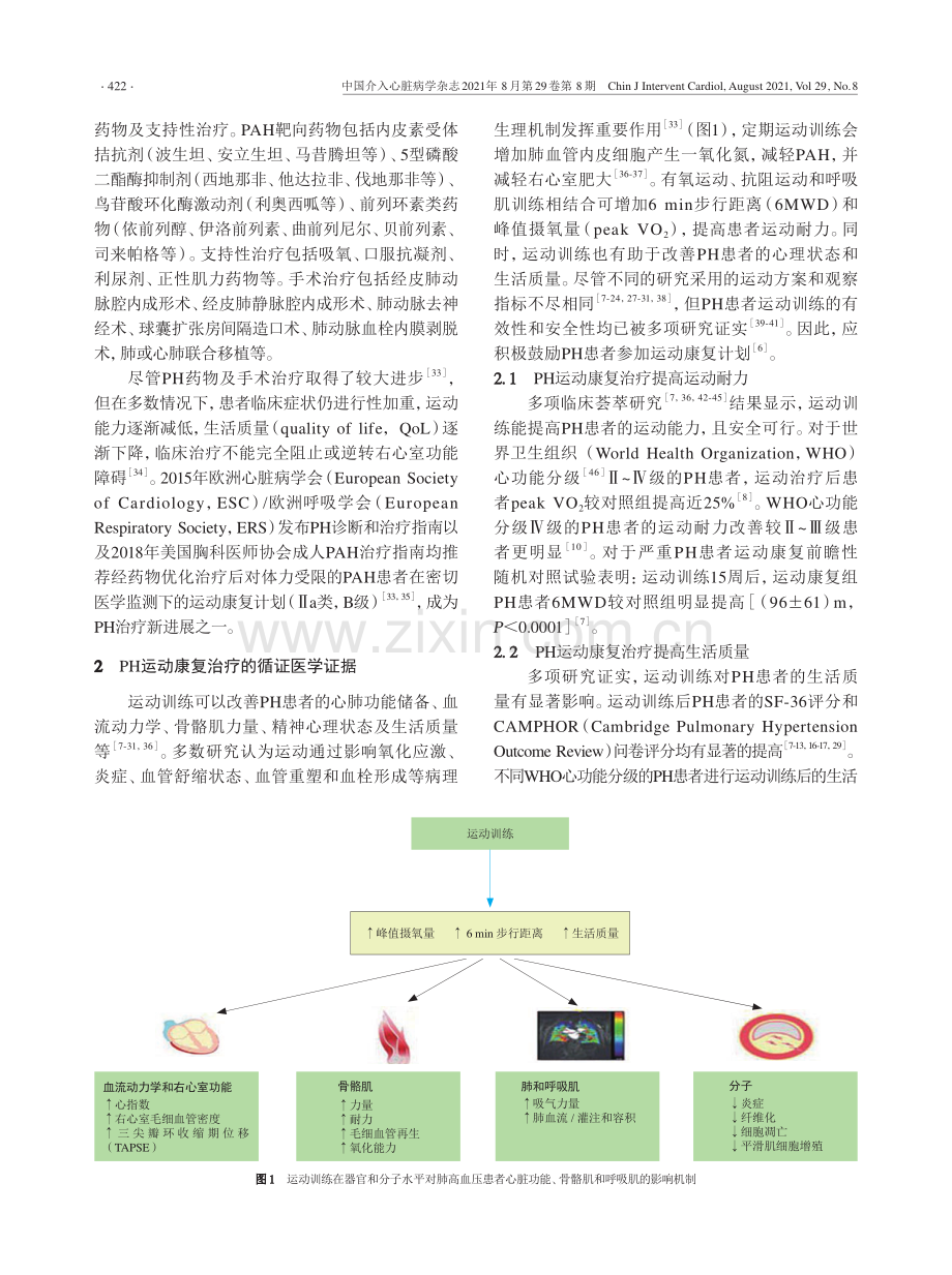 【医脉通】成人肺高血压患者运动康复中国专家共识.pdf_第2页