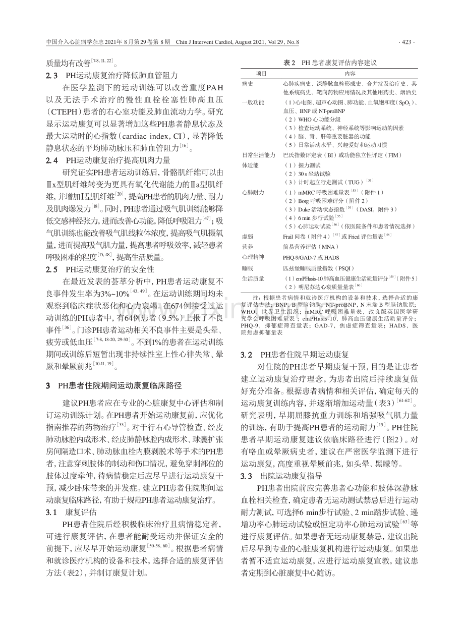 【医脉通】成人肺高血压患者运动康复中国专家共识.pdf_第3页