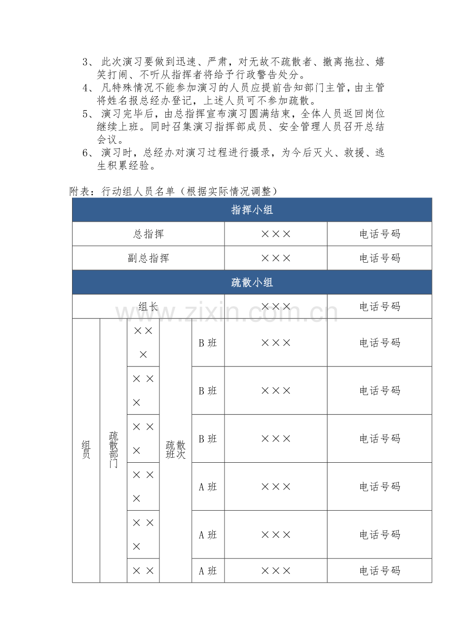 消防应急预案演练方案范文.docx_第3页