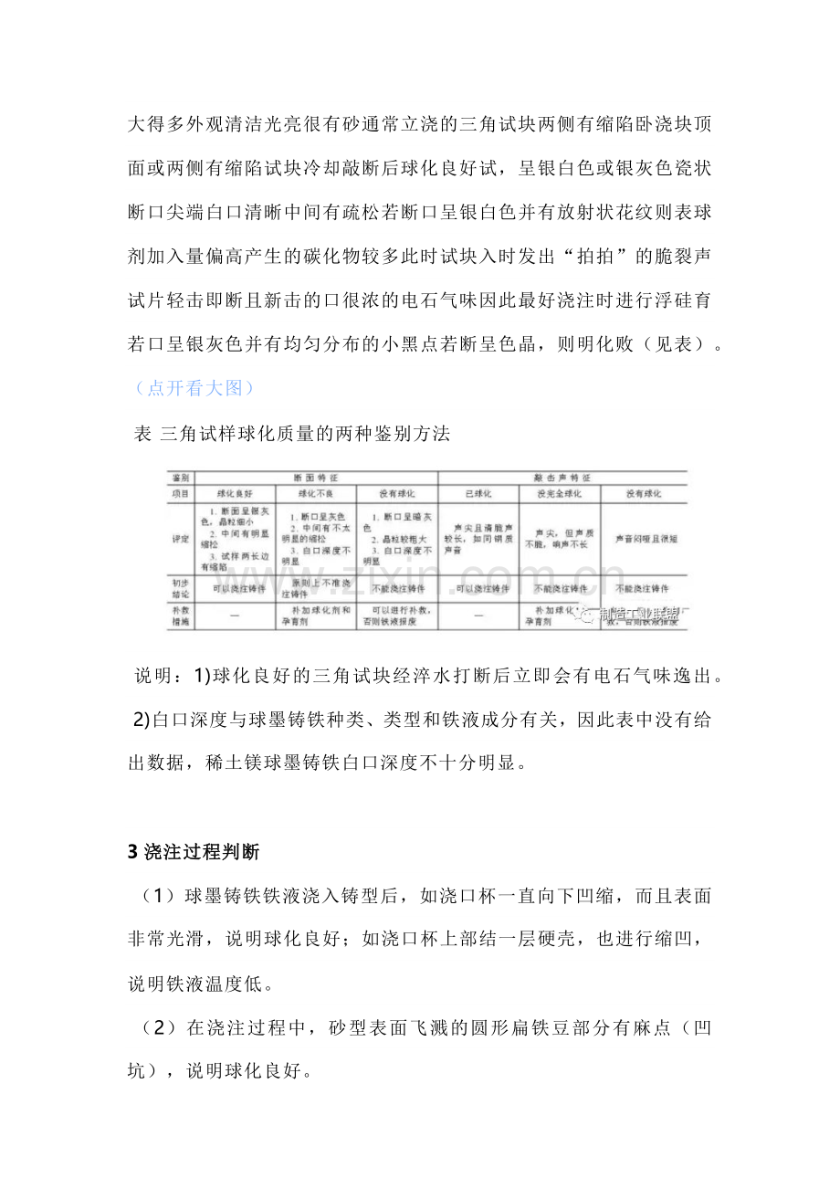 球墨铸铁球化质量的快速鉴别方法.docx_第2页